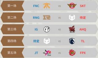 2018全球总决赛赛程图 2018全球总决赛赛程图