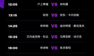 世界乒乓联赛赛程 世界乒乓联赛赛程